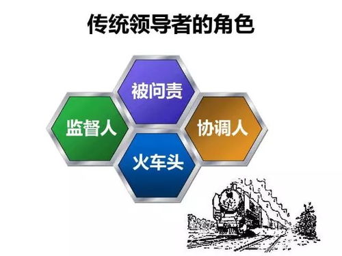 深度丨70张ppt精读华为市场管理 变革历程 经营模式